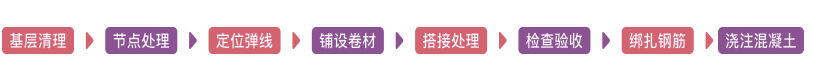 1-施工工艺.png