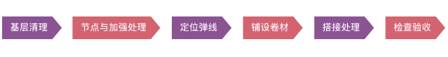 施工工艺4.png