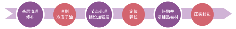 施工6.png