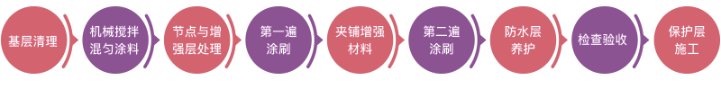 施工10.png
