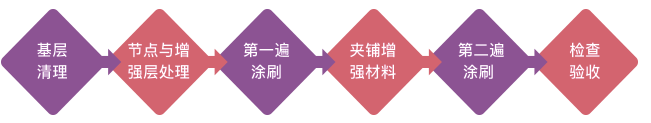 施工11.png