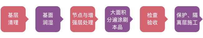 施工12.png