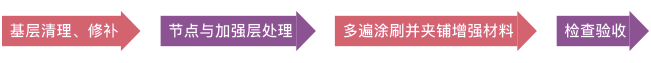 施工14.png