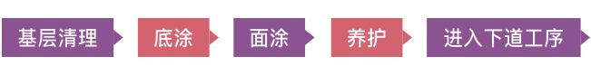施工18.png